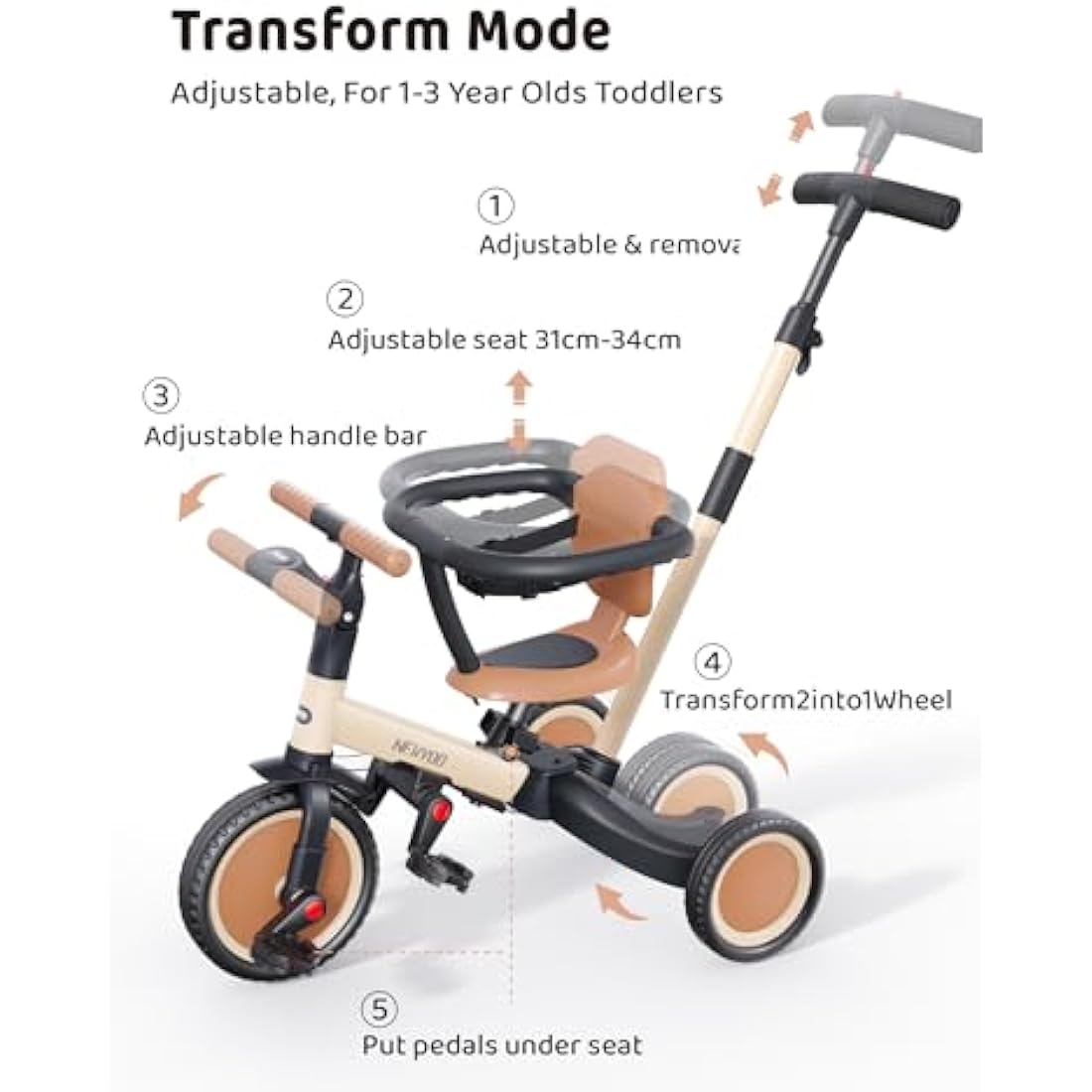newyoo Toddler Trike with Parent Handle for 1-3 year old, Toddler Bike, Baby Balance Bike, Birthday Gift & Ride-On Toy for Boy & Girl, 5 in 1 Kids Tricycle with Safety Guard, TR008, Khaki