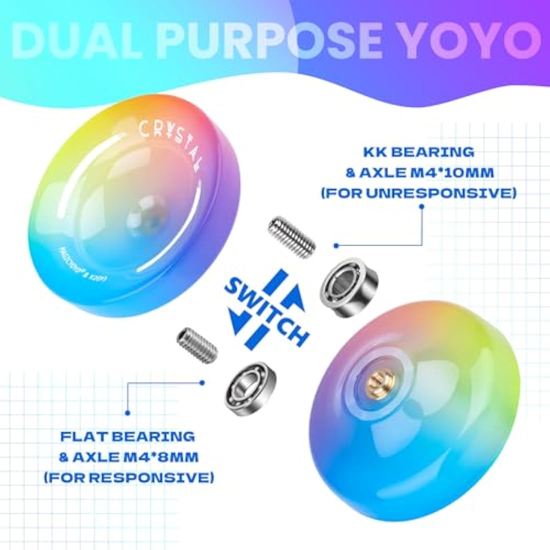 SHUNGRU Yoyo K2 Blue Pink Yellow, Responsive Yo yo for Kids Beginners, Dual Purpose YoYo with Unresponsive Yo yo Bearing + 12 Yoyo Strings + Case Bag + Bearing Remover Tool