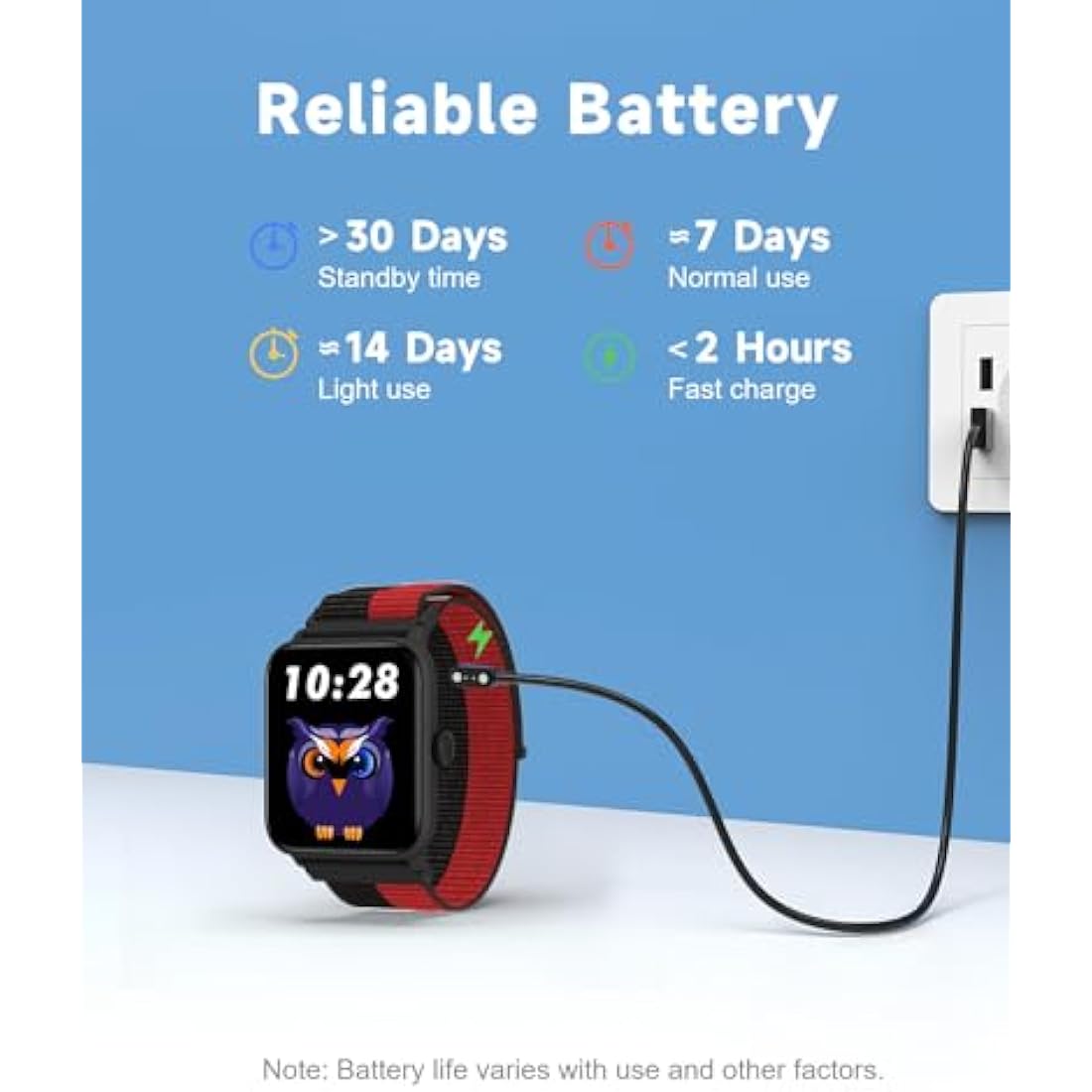 BIGGERFIVE Kids Smart Watch, Fitness Tracker Watch Pedometer, Heart Rate, 5ATM Waterproof, Sleep Monitor, Alarm Clock, Calorie Step Counter, Puzzle Games, 1.5" HD Touch Screen for Boys Girls Ages 5-14