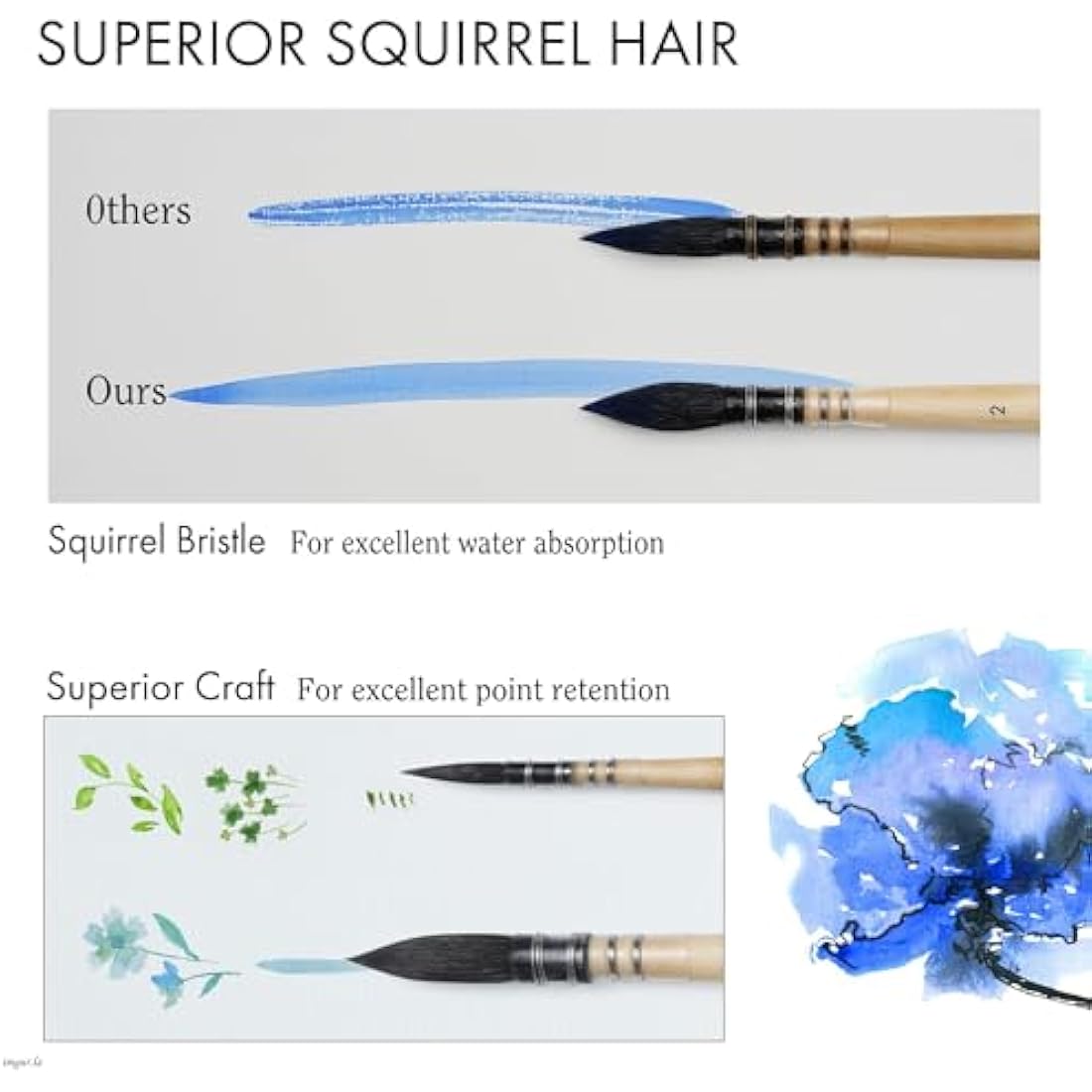 ARTIFY Professional Watercolor Squirrel Hair Paint Brushes, Master series, Mop Round Fine Tip Detail Paintbrush Set for Watercolor, Gouache, Acrylic and Oil (3 Brushes)