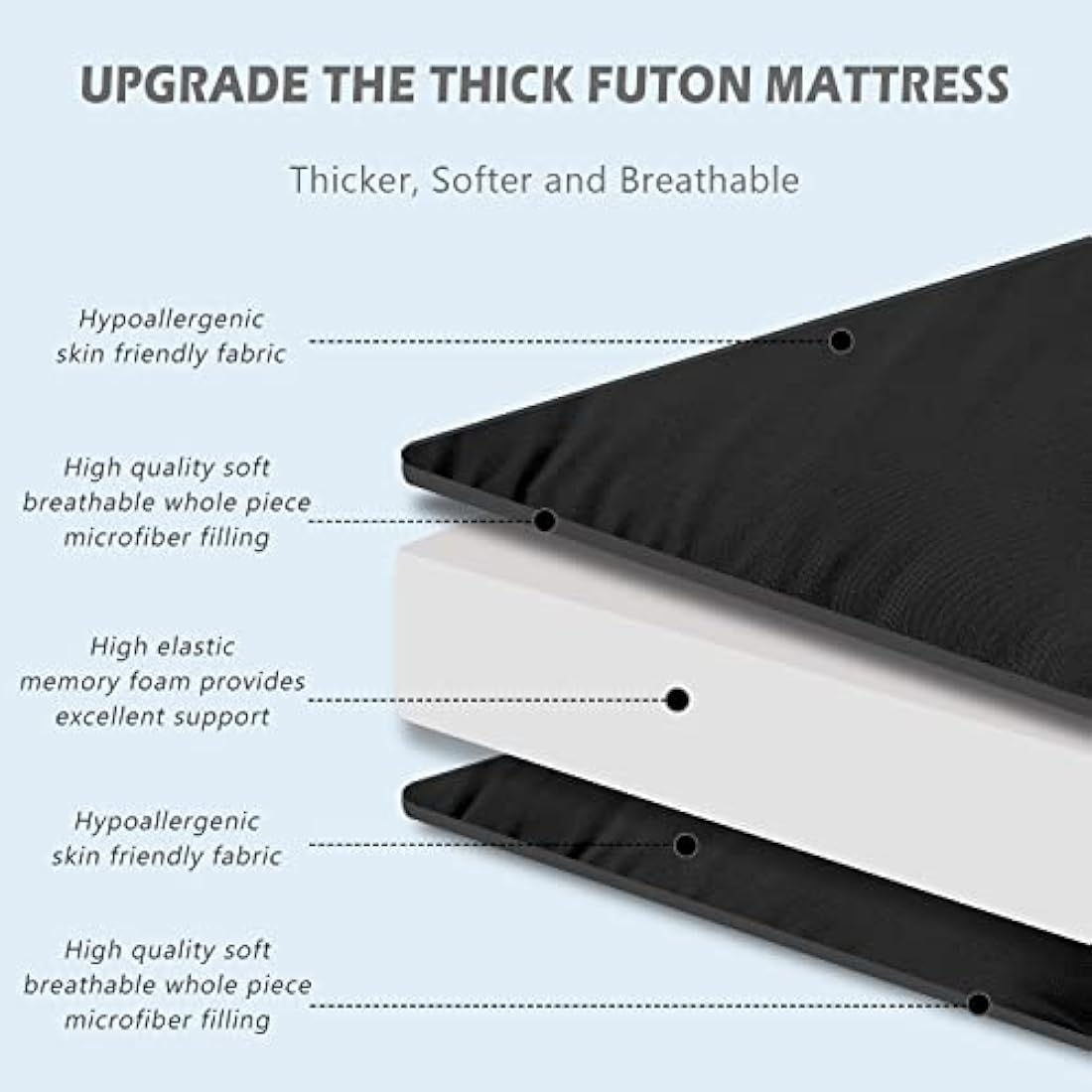 SUNYRISY Futon Mattress Japanese Floor Mattress, Thicken Foldable Bed Mattress, Roll Up Mattress Topper Sleeping Pad Tatami Mat, Floor Lounger Guest Bed for Camping Couch Car, Black, Single