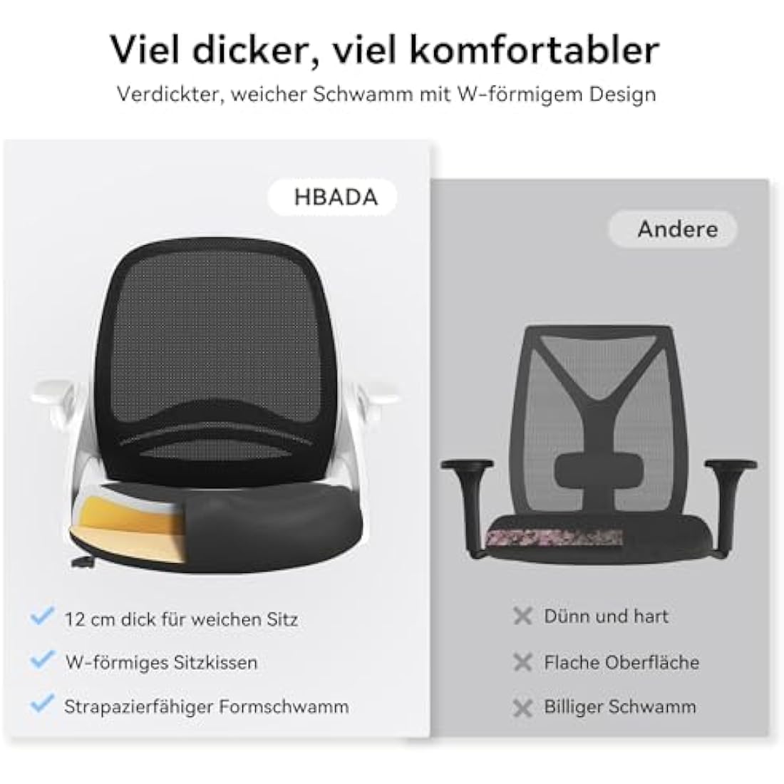 Hbada Office Chair Desk Chair Flip-up Armrest Ergonomic Task Chair Compact 120° Locking 360° Rotation Seat Surface Lift Reinforced Nylon Resin Base, White