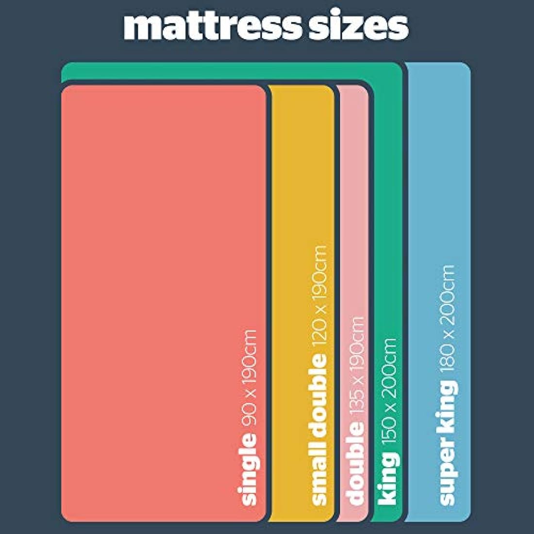 Silentnight Pocket Essentials 1000 Pocket Sprung Mattress | Medium | Single