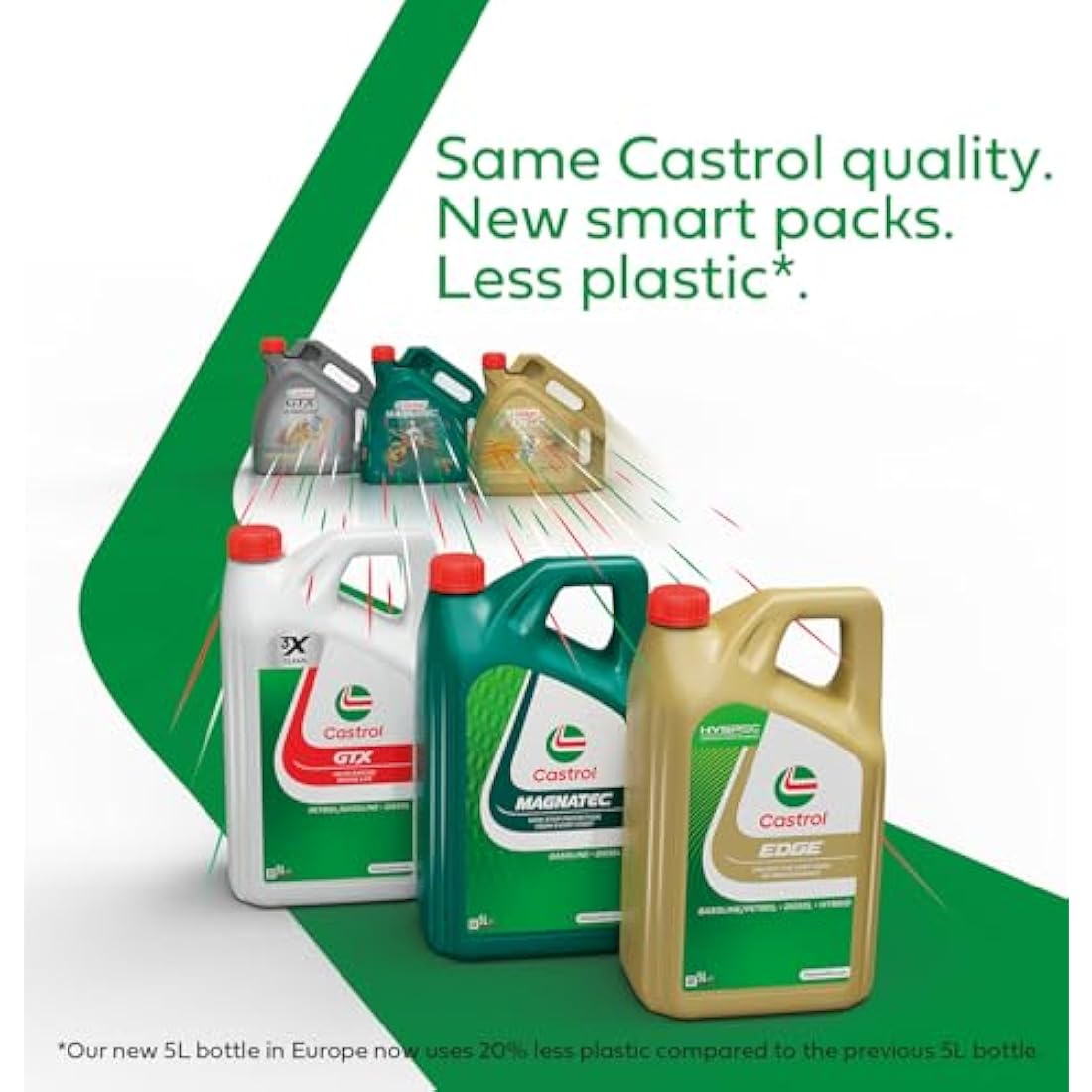 Castrol EDGE 5W-30 LL Engine Oil 4L