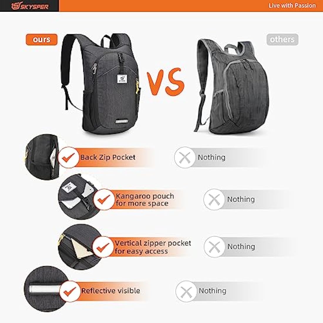 SKYSPER 10L Hiking Backpack Small Hiking Daypack Packable Lightweight Travel Day Pack for Women Men