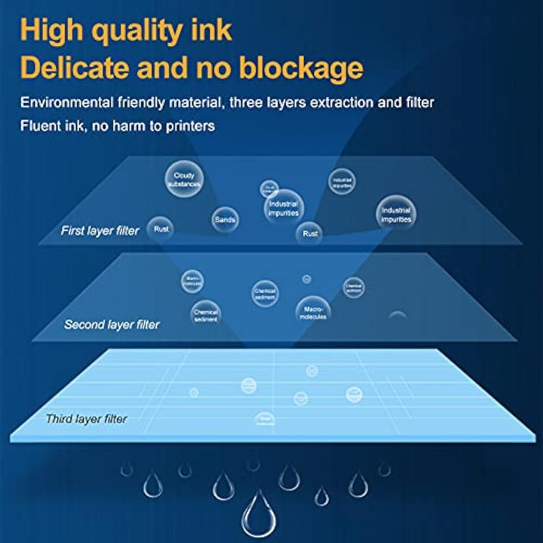 LeciRoba 305XL for Hp 305 305XL Ink Cartridges Black and Colour, for HP Deskjet: 1210 2710 2720 2721 2722 4130 Envy: 6010 6020 6032 6420 6475(Remanufactured, 1-Black, 1-Colour)