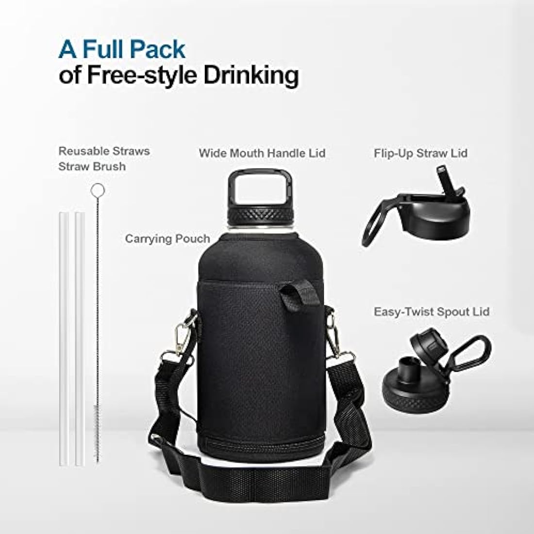 Coolflask Insulated Water Bottle 2L, Half Gallon Water Jug with Straw & 3 Lids, Large Insulated Water Bottle, Stainless Steel Vacuum Water Bottle for Gym, Sports and Travel, Starry Gradient Blue