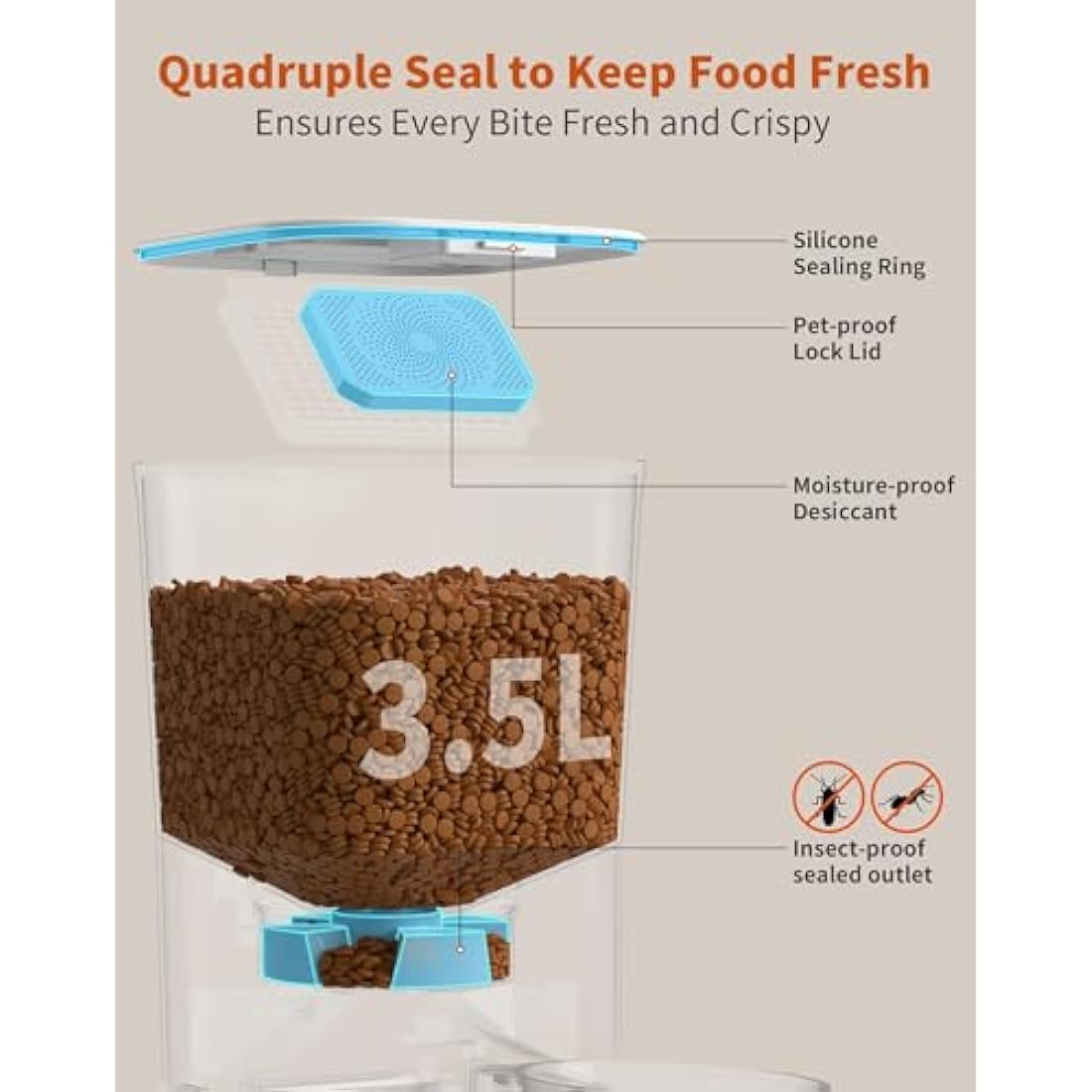HoneyGuaridan 3.5L Automatic Cat Feeder for Two Cats, Food Dispenser With Stainless Steel Bowl, Timed Programmable 1-6 Meals Control, Dual Power Supply, 10s Meal Call