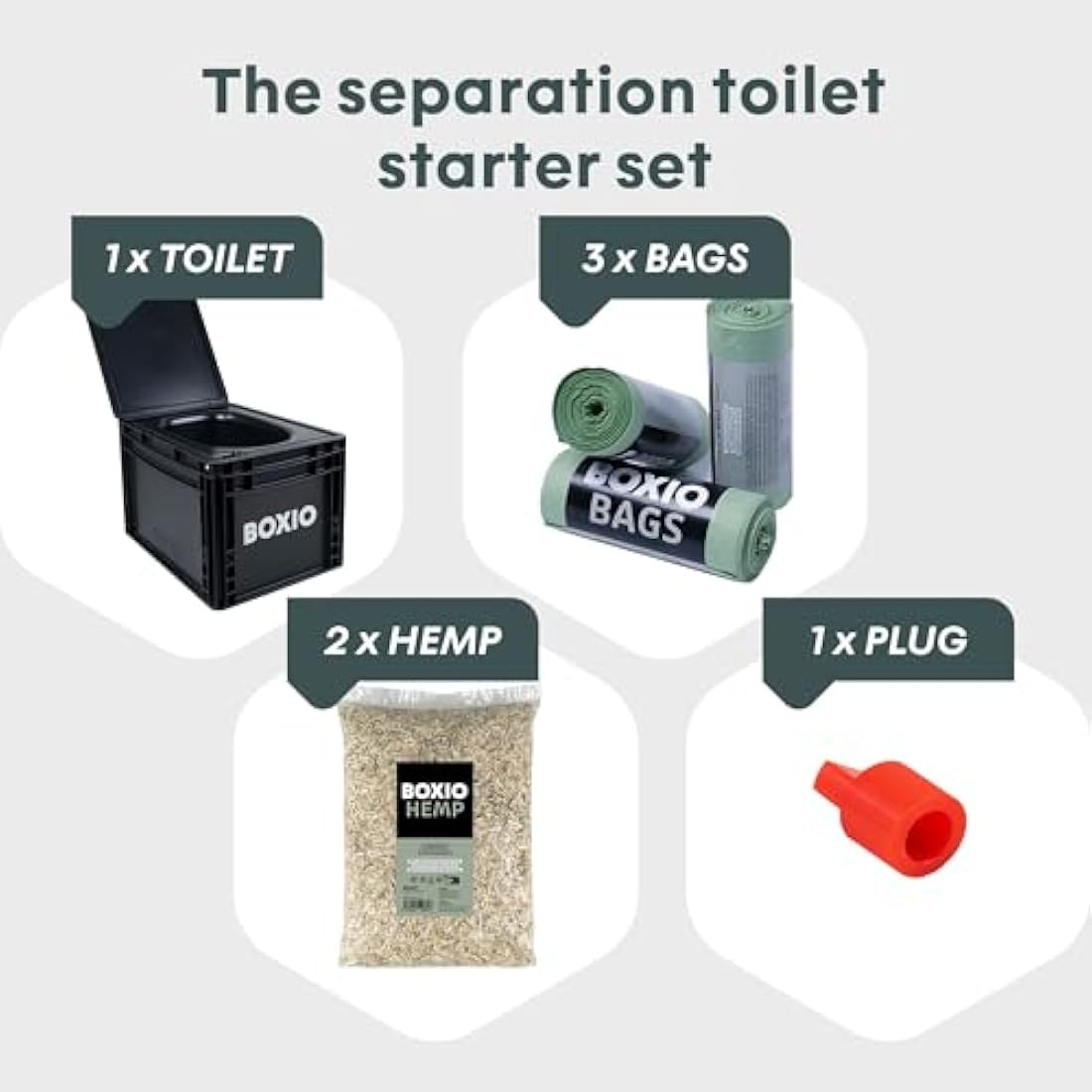 BOXIO Portable Toilet - Convenient Camping Toilet! Compact, Safe, and Personal Composting Toilet with Convenient Disposal for Camping, RVing, Boating, Road Trips and Other Recreational Activities