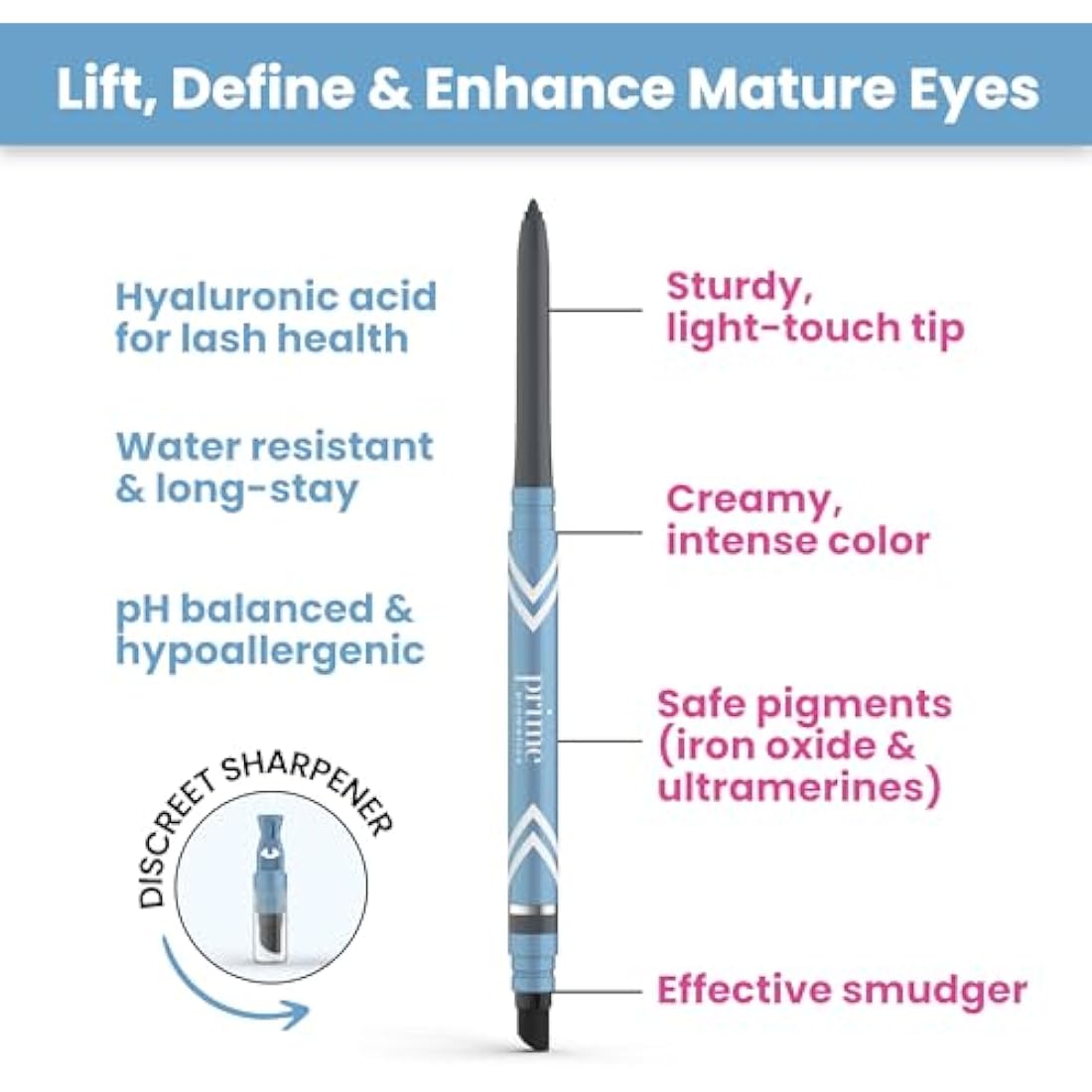 Prime Prometics PrimeEyes Glide Eyeliner for Mature Women – Water-Resistant, Long-Stay and Mess-Proof – Gel Cream Texture, Discreet Sharpener and Effective Smudger (Black)