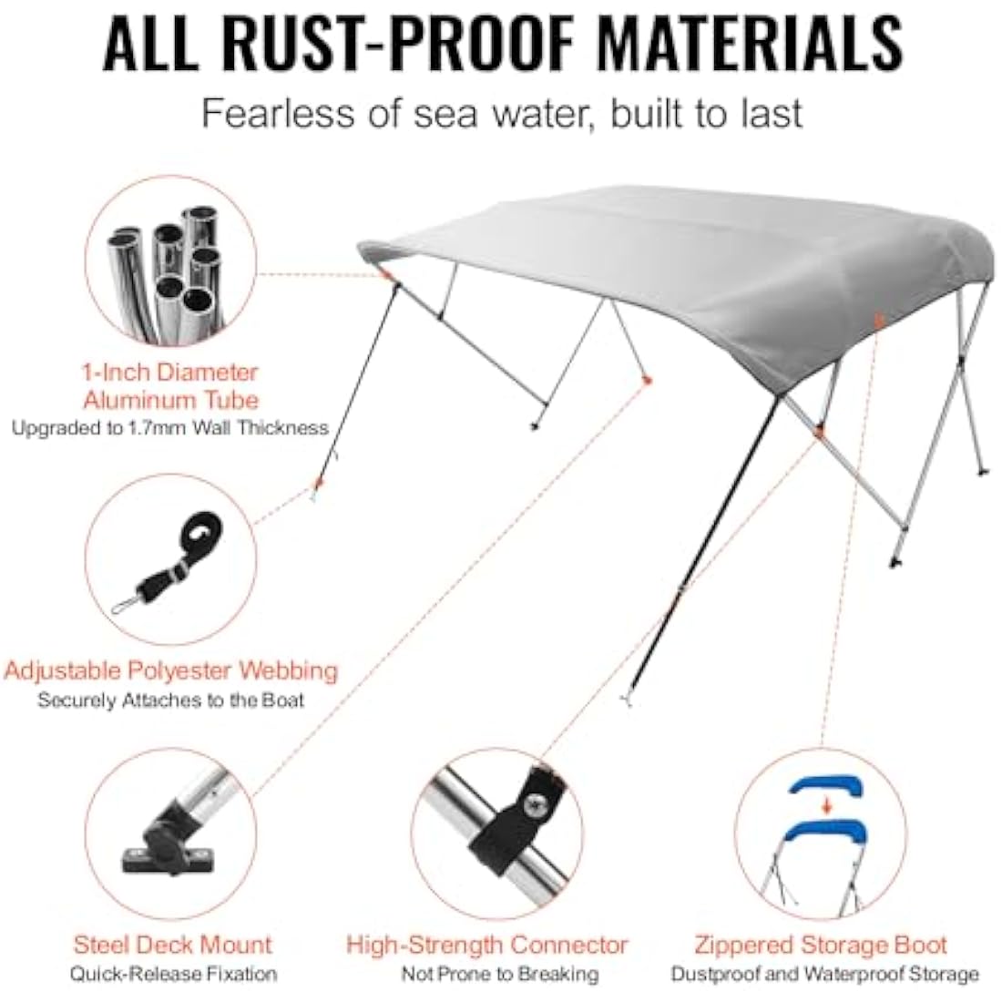 VEVOR 4 Bow Bimini Top Boat Cover, 900D Polyester Canopy with 1" Aluminum Alloy Frame, Waterproof and Sun Shade, Includes Storage Boot, 2 Support Poles, 4 Straps, 8'L x 54"H x 91"-96"W, Light Grey
