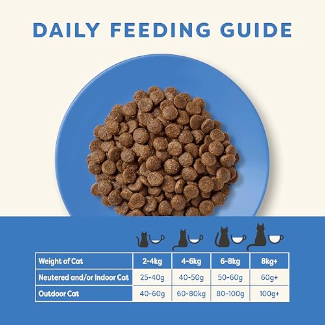 Applaws Complete Natural and Grain Free Dry Adult Cat Food, Ocean Fish with Salmon, 6 kg Bag