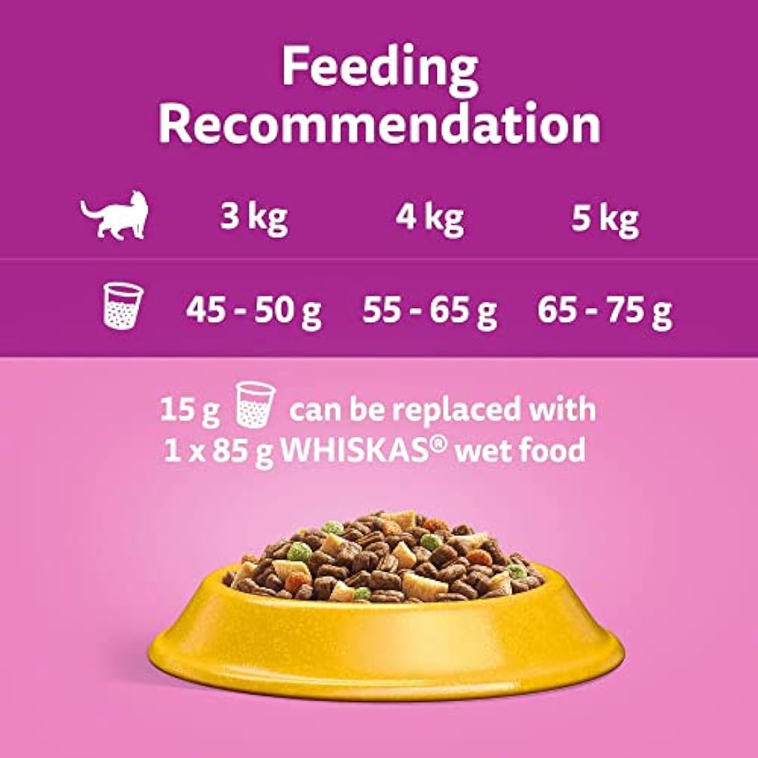 WHISKAS - 1+ Adult Dry Cat Food - 7kg - Biscuits Made with Chicken - Bulk Cat Food Bag