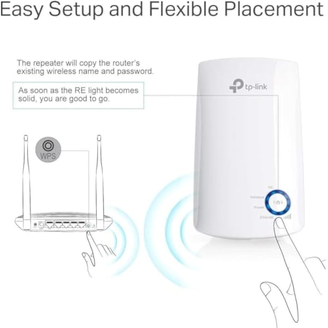 TP-Link TL-WA850RE N300Mbps WiFi Extender Booster, Ethernet Port, Internet Booster, Access Point,WiFi Repeater, WiFi Extender,App Control, WiFi Booster Range Extender, Plug & Play,UK Plug