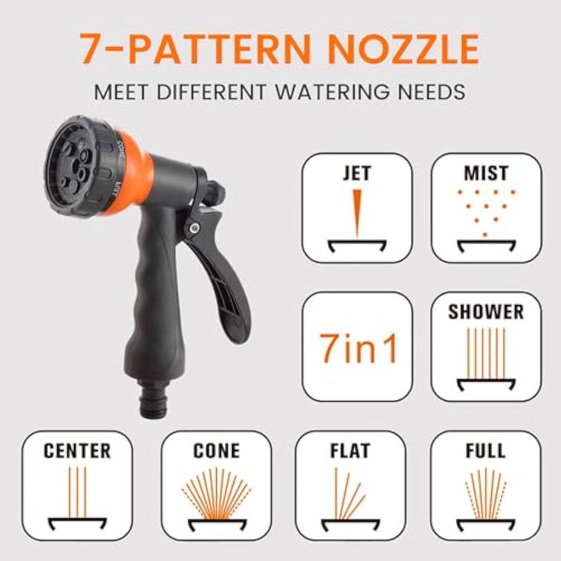 Giraffe Tools Retractable Hose Reel Wall Mounted, 35+2m Garden Hose Reel, 180° Pivotal with 7 in 1 Spray Nozzle, Grey
