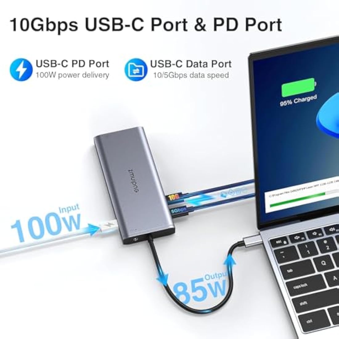 USB C Docking Station Dual Monitor, Laptop Docking Station USBC Hub to Displayport, 2 HDMI, 10Gb USB-C, Ethernet, 4 USB, PD, SD/TF for Dell, Hp, Surface,MacBook Laptops