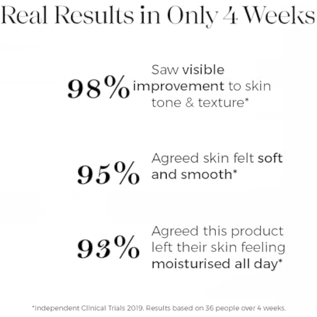 nti-Aging Exfoliating Peel Pads -Chemical Peel Pads with Glycolic, Lactic, and Salicylic Acid. Smooth’s Fine Lines, Wrinkles, Dark Spots & Skin Roughness to Enhance the Skins Texture & Tone