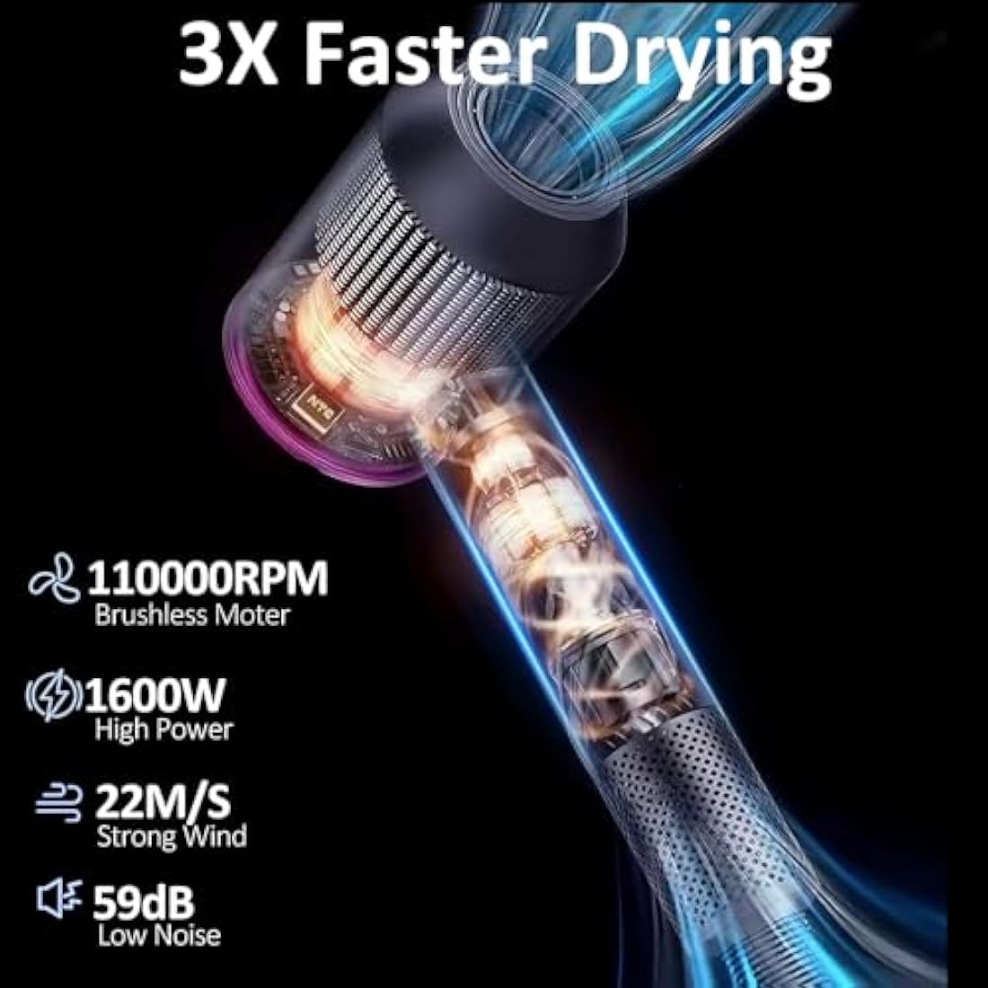 ZCYLPT Hair Dryer, 200 Million Negative Ionic Hairdryer, 1600W High Speed Brushless Motor 110,000 RPM Travel Hairdryers for Women Men Pet（Black）
