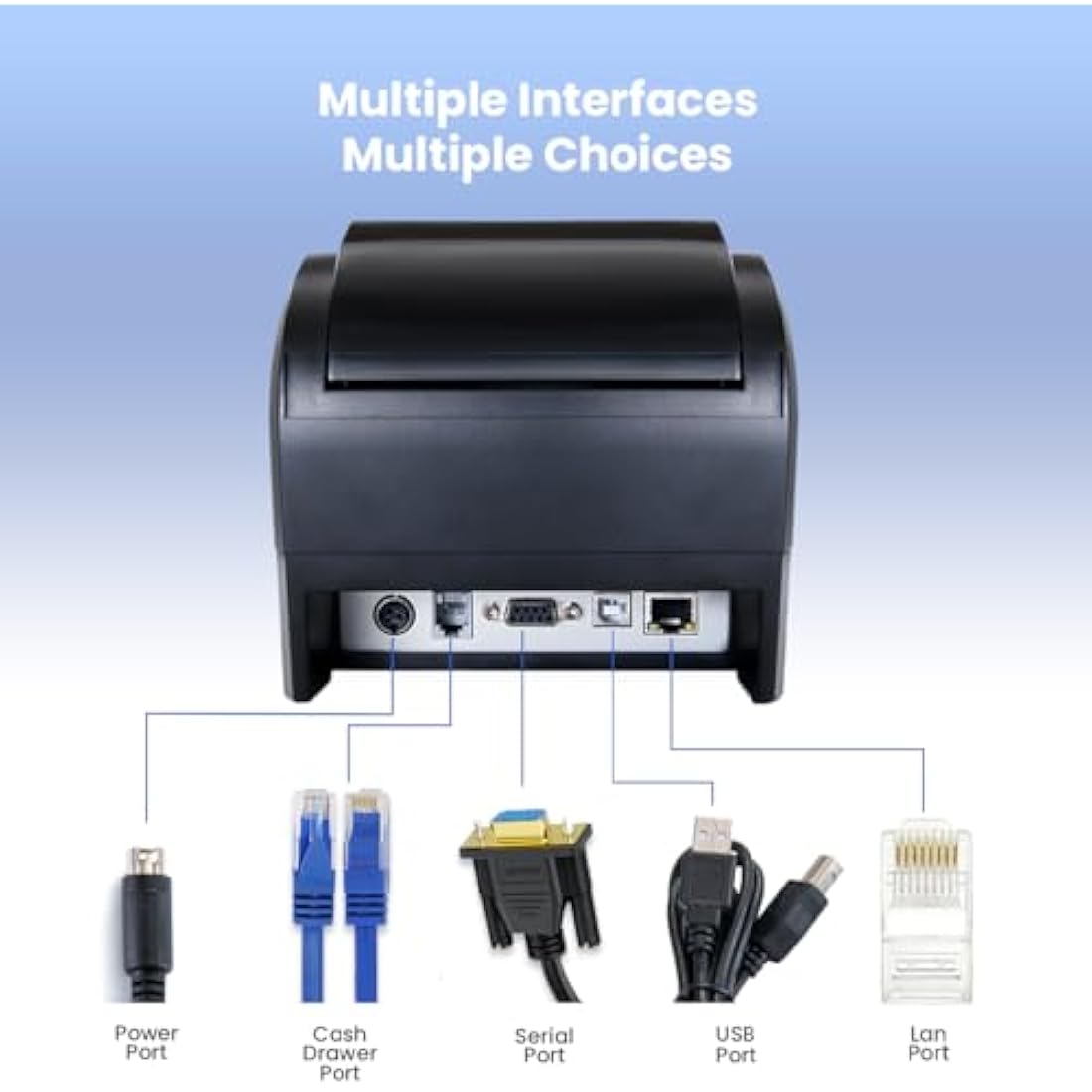vretti Thermal Ticket Printer, Direct Thermal Printer with USB Serial LAN Port - Supermarket Kitchen POS Printer with ESC/POS Command Support