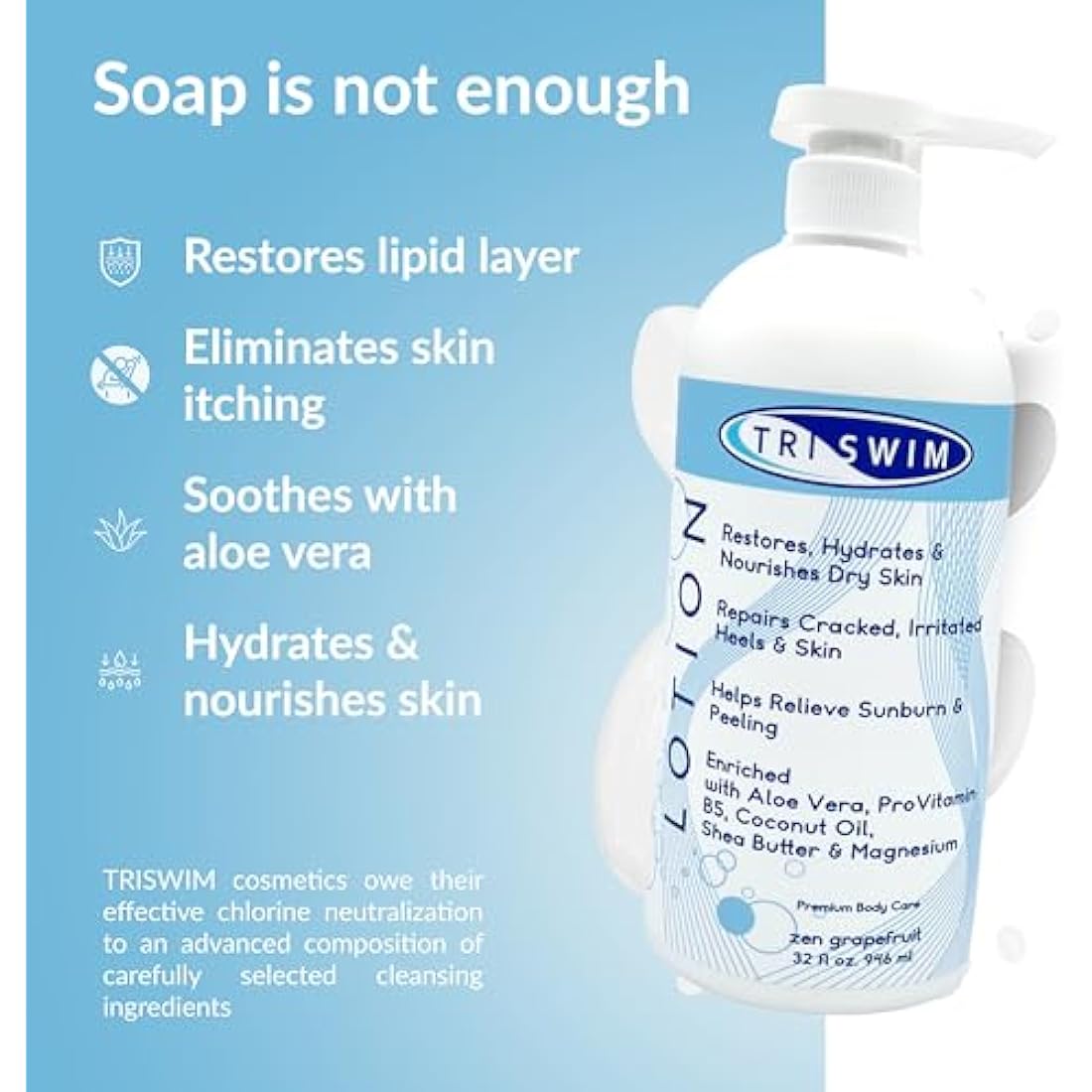 TRISWIM Skin Regenerating Body Lotion | After Swim Care | Body Moisturiser For Dry Skin | Magnesium Enriched | Moisturizing After Pool Vegan Body Lotion For Swimmers | Moisturiser Body (946 ml)