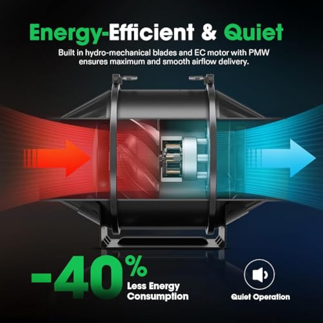 VIVOSUN Inline Duct Fan 100 mm Quiet Extractor Fan 357 m³/h with EC Motor and GrowHub E42A WLAN Controller AeroZesh T4 Fan for Grow Tents and Hydroponics