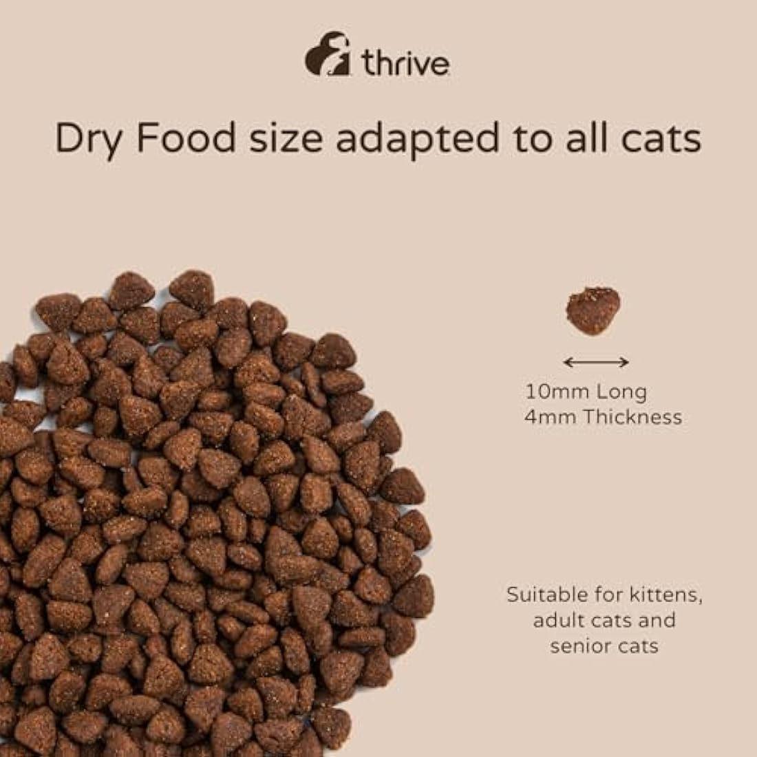 thrive Cat PremiumPlus Dry Food- SALMON & HERRING 1.5kg