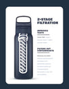 LifeStraw Go Series — Insulated Stainless Steel Water Filter Bottle for Travel and Everyday Use Removes Bacteria, Parasites and Microplastics, Improves Taste, 24oz Laguna Teal