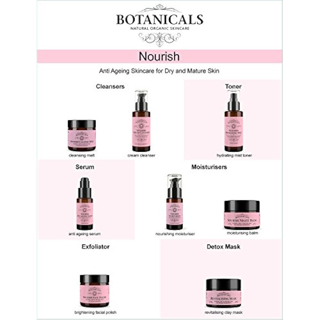 Repair & Renew Night Balm - Rejuvenating Cream Anti Ageing Face Moisturiser for Hyrdating Dry, Sensitive or Mature Skin - 100% Natural & Certified Organic (30g)