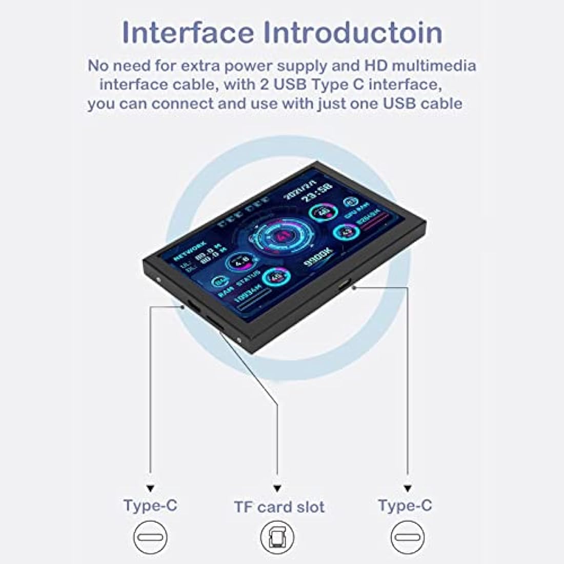 Goshyda PC CPU Data Monitor, 5in IPS USB Mini Screen Computer Sensor Panel Display Temperature Monitor for AIDA64 PC CPU RAM Data Monitor, Only Support for Windows System