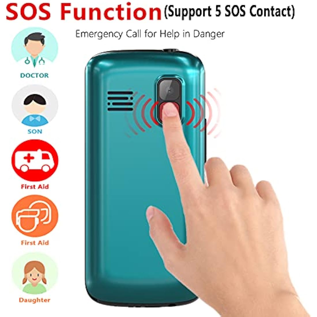 uleway Big Button Mobile Phone for Elderly Easy to Use Basic Cell Phone Dual Sim Free Unlocked Senior Mobile Phone with SOS Emergency Button Charging Dock Hearing Aid Compatible (HAC)