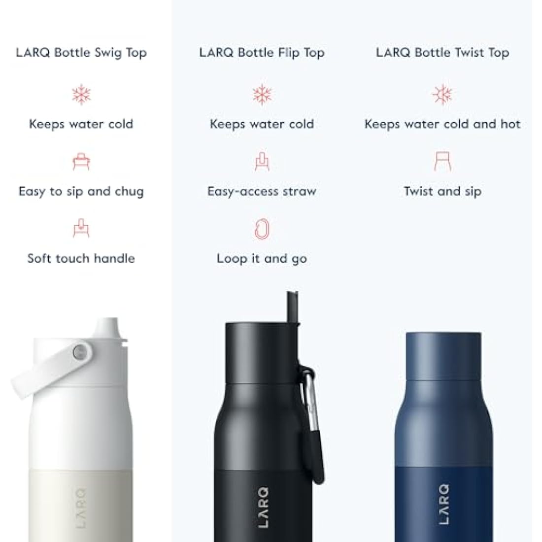 LARQ Bottle Swig Top 34oz - Insulated Stainless Steel Water Bottle with Built-in Silicone Handle | Thermos, BPA Free | Reusable Water Bottle for Sports, Gym, and Travel, Granite White