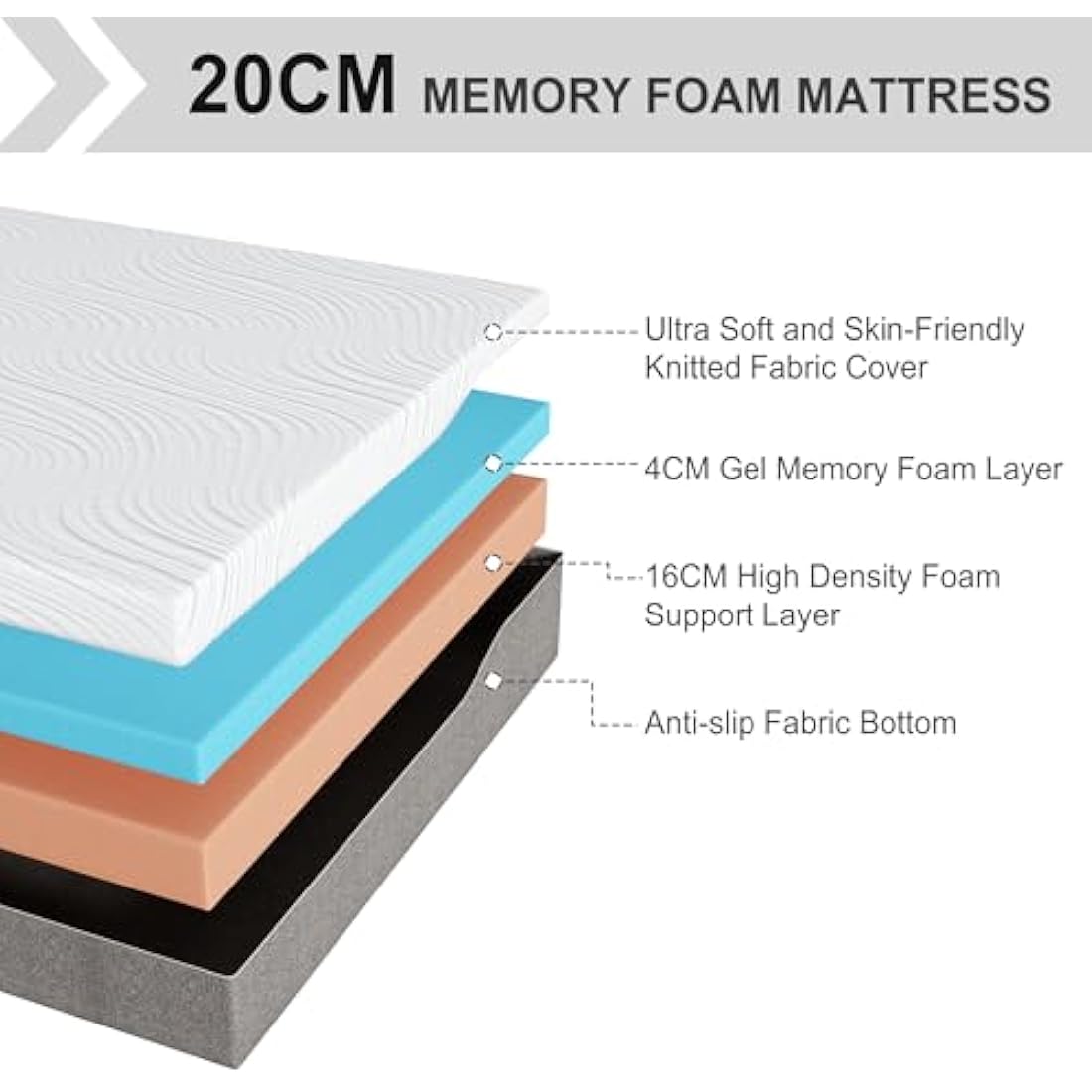 Twirest Double Mattress, Memory Foam Mattress, Medium Firm, Breathable Knitted, Soft and Skin Friendly Cloth, Mattresses in a box (135x190x20cm)