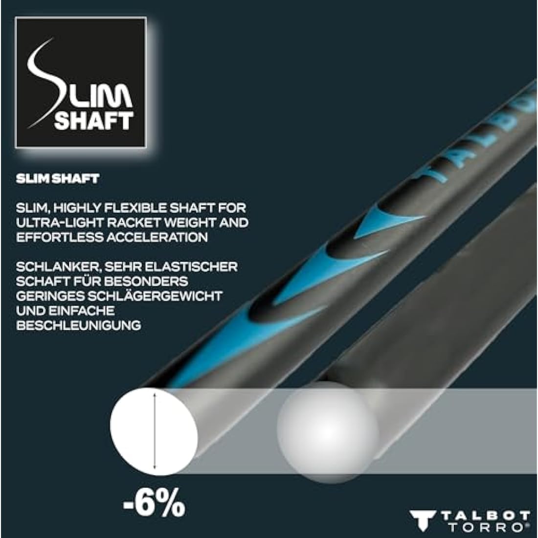 Talbot Torro Isoforce 9051 Ultra Carbon4 Badminton Racket with Kevlar Reinforcement, Superior Racket for Badminton Professionals, 439567