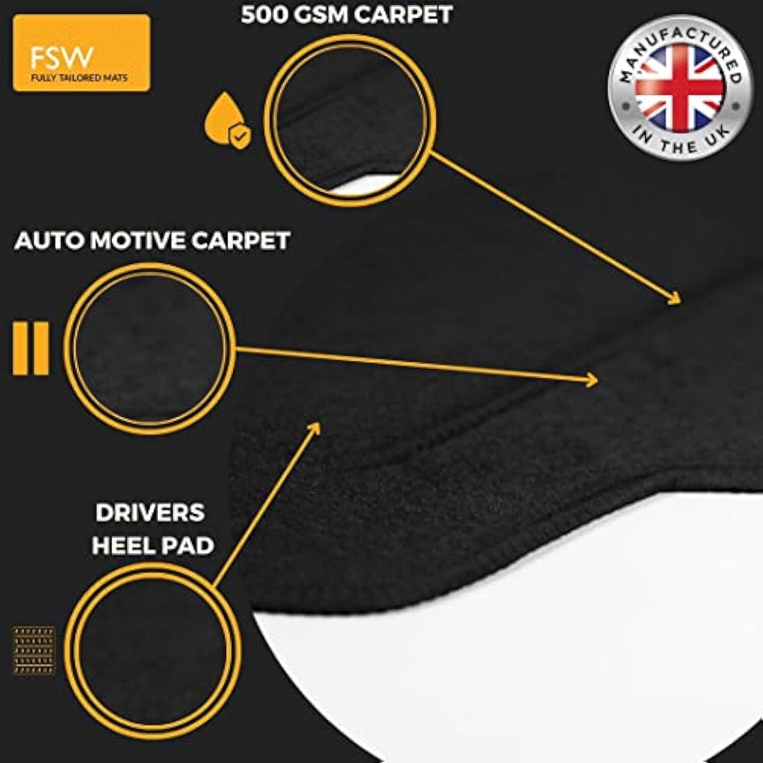 FSW - Tailored Mats - Fits FORD Ford Fiesta 2011-2017 MK7 - Black Carpet - Anti Slip Mat - Non Slip Car Floor Mat, Fitted With Clips & Granulated Backing - 4 Pc Floor Mat - 2 Clips