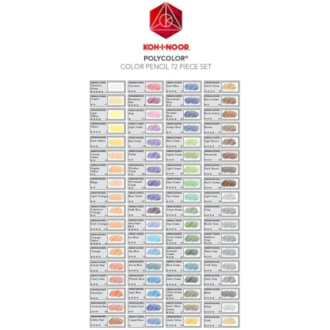 Koh-I-Noor Polycolor Artist's Coloured Pencils (Set of 72)