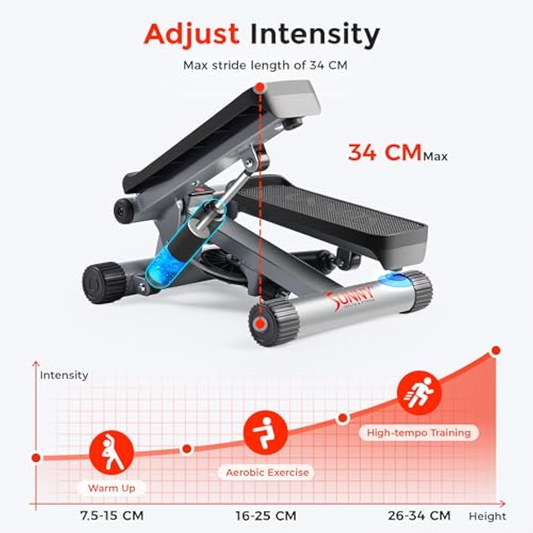 Sunny Health & Fitness Mini Stepper for Exercise at Home, Stair Step Workout Machine with Resistance Band and Over 135KG Weight Capacity, Optional Twist Motion and Free SunnyFit App Connection