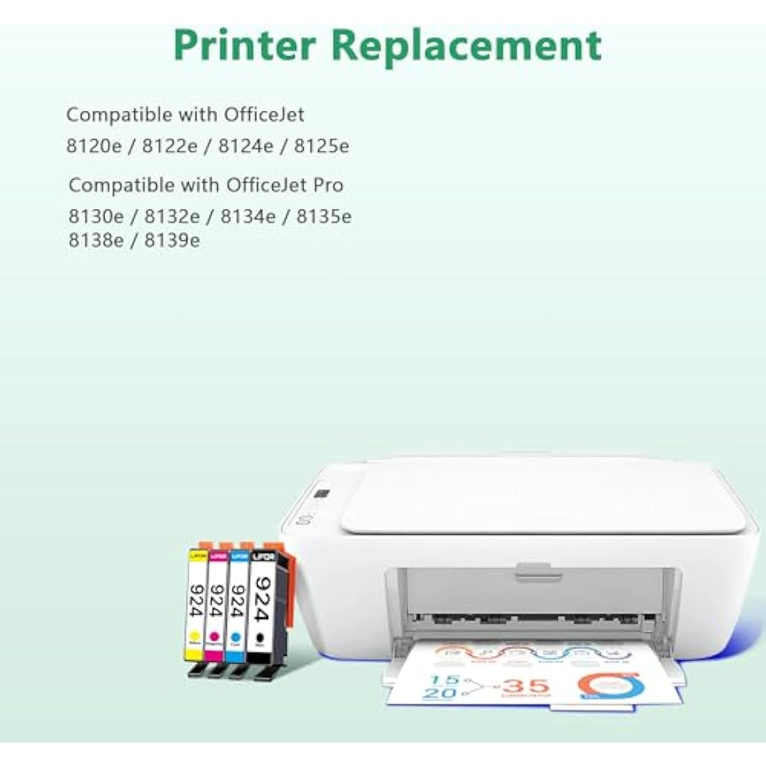 LIFOR 924 Ink Cartridges Replacement for HP 924 for HP OfficeJet Pro 8120e OfficeJet Pro 8122e 8124e 8125e 8132e 8134e 8135e 8130e 8138e 8139e All-in-One(No Chip, B/C/M/Y, 4 Pack)