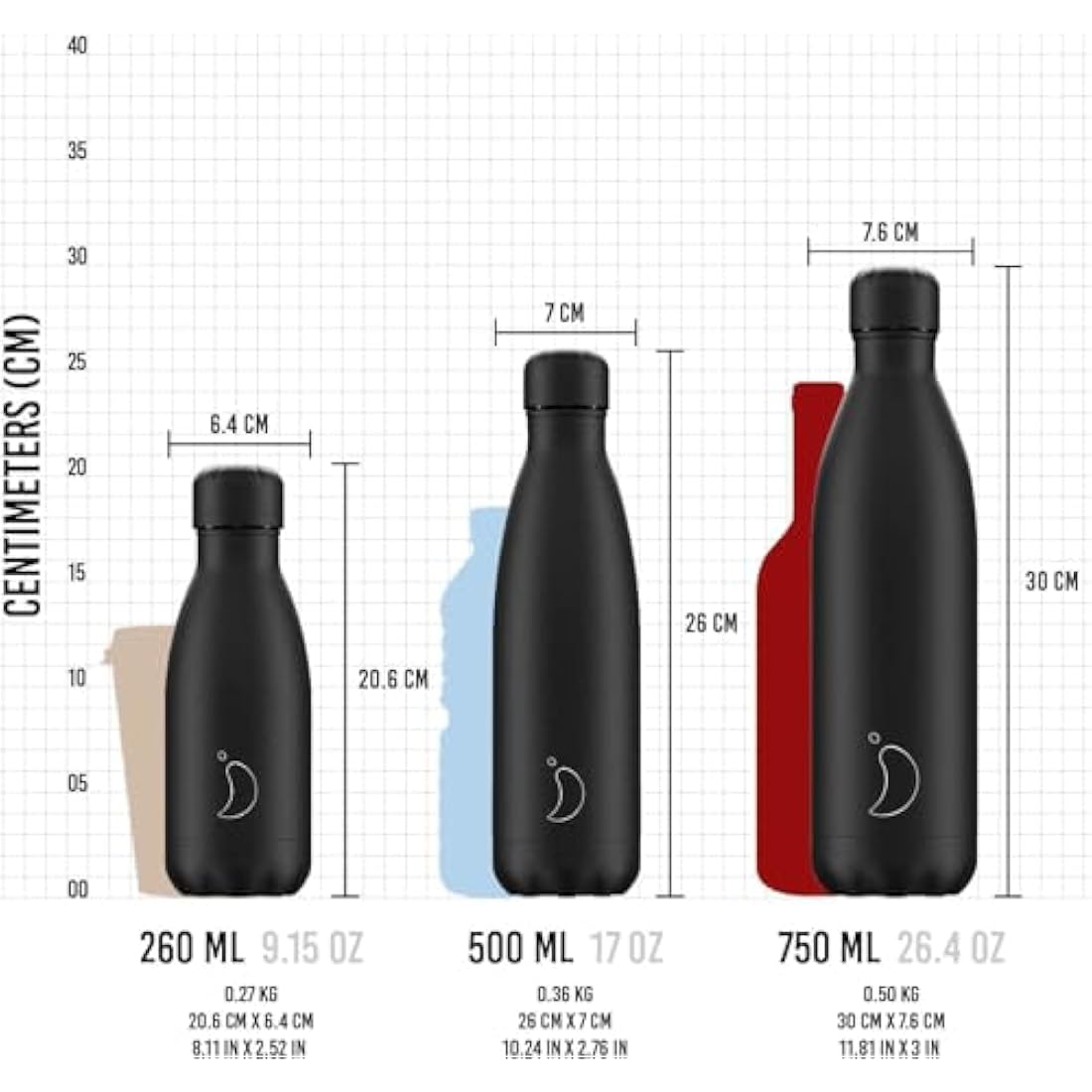 Chilly's Water Bottle - Stainless Steel and Reusable - Leak Proof, Sweat Free - Wild Monstera, 500ml