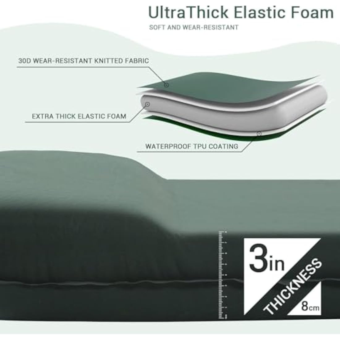 INVOKER Self Inflating Memory Foam Camping Sleeping Mat - Pad with Built in Pillow, Green, 196x70x8cm, 2kg, Waterproof, 150kg Weight Capacity, Rapid Inflation, Plush, Camper
