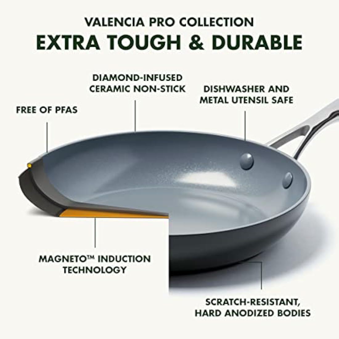 GreenPan Valencia Pro Hard Anodised Healthy Ceramic Non-Stick 20 cm / 2 Litre Chef's Pan, PFAS-Free, Induction, Oven Safe, Grey