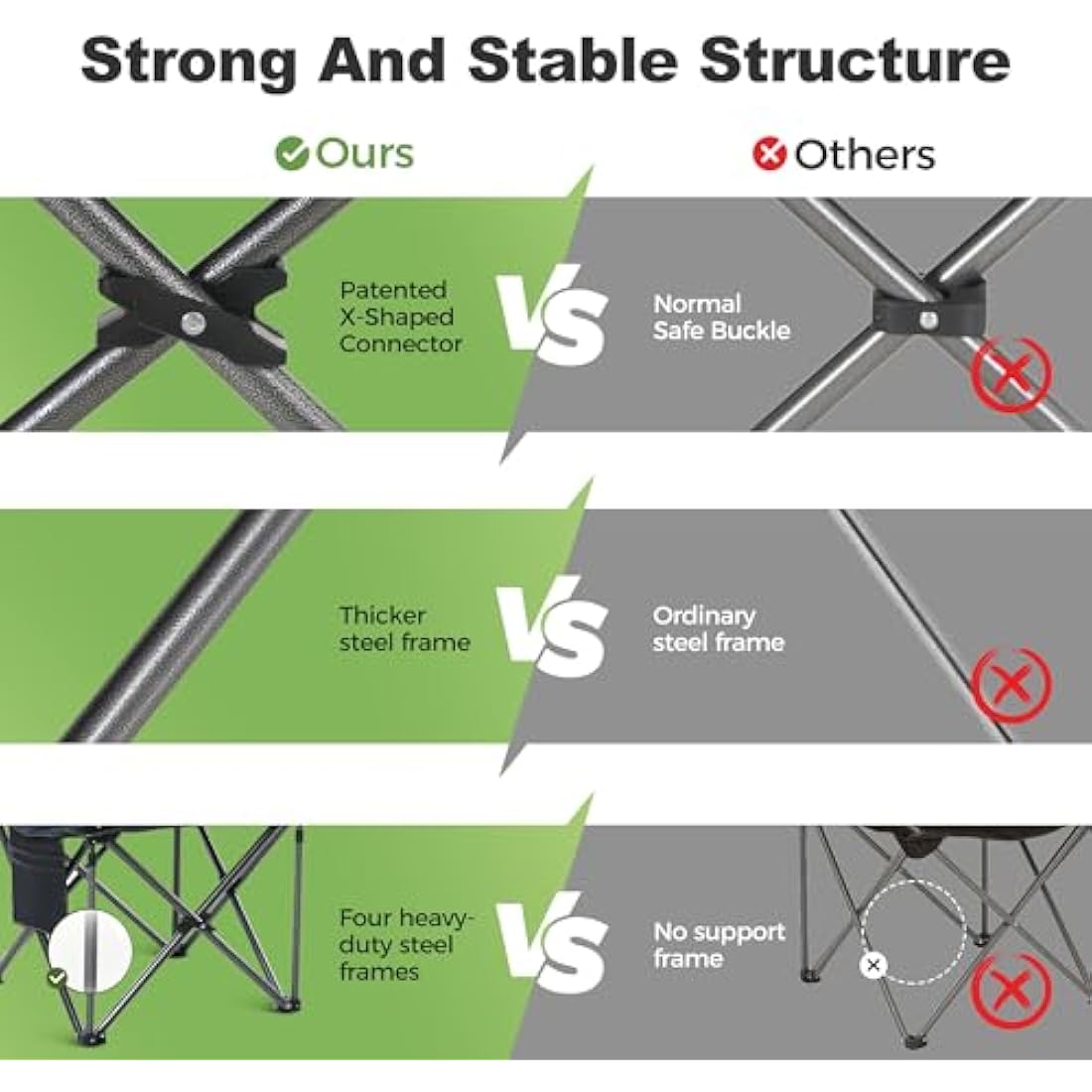 LET'S CAMP Folding Camping Chair Oversized Heavy Duty Padded Outdoor Chair with Cup Holder Storage and Cooler Bag, 450 LBS Weight Capacity, Thicken 600D Oxford Stoff, Set of 2