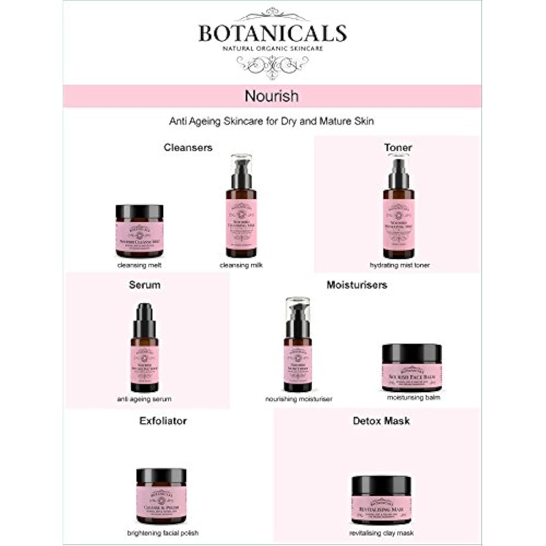 Nourish Luxury Cleansing Melt - Hot Cloth Cleanser Balm Makeup Remover and Skin Moisturiser - 100% Natural & Certified Organic, Rose & Camellia (60g)