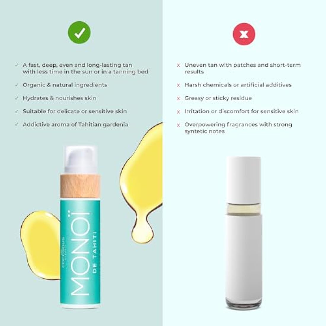COCOSOLIS MONOI tan Accelerator - Organic Tanning Oil with Vitamin E & Monoi de Tahiti Oil for a Fast Intensive Tan - Tanning Enhancer for a Chocolate Tan - Nourishing Body Lotion (110)