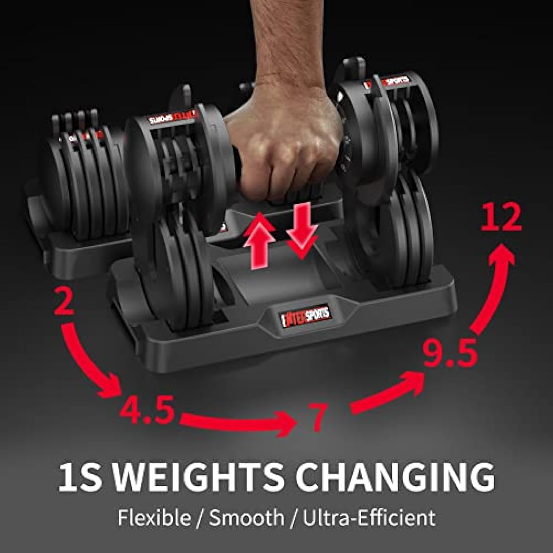 EnterSports 12kg/18KG/27KG Adjustable Dumbbells,Dumbbell Set for Saving Place, Dumbbell Weights with Non-Slip Handle, Home Gym Strength Training Equipment for Full Bodybuilding