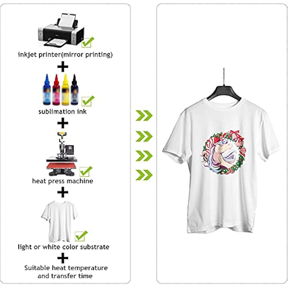 A-SUB Sublimation Paper A3, 297x420mm, 500 Sheets, Compatible with EPSON, SAWGRASS, RICOH, Brother Sublimation Printers