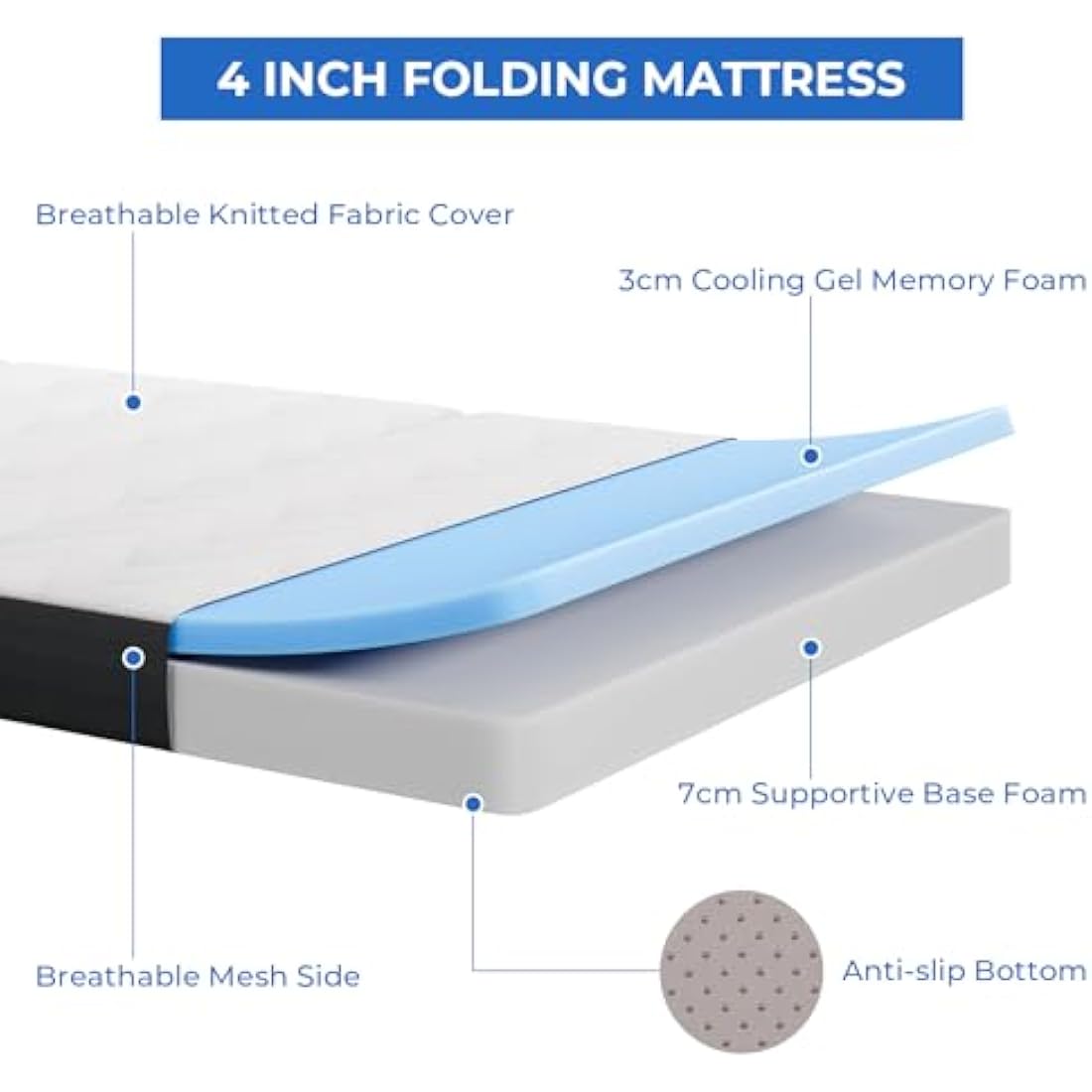 Vesgantti Folding Mattress Small Double, 10CM Gel Memory Foam Foldable Mattress Tri-fold for Travel, Camping, Guest Bed - 100-Night Trial, CertiPUR-US Certified