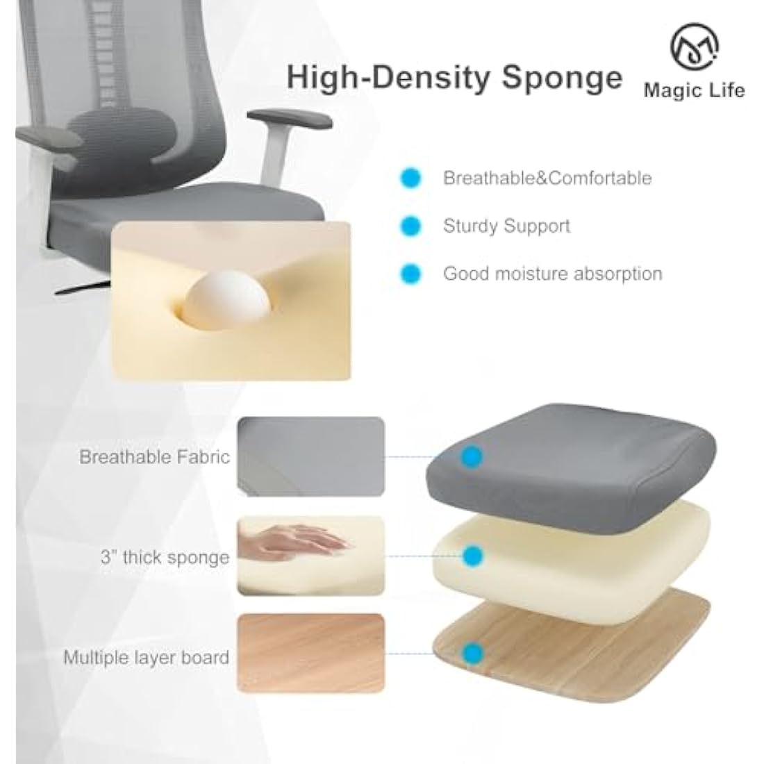 Magic Life Ergonomic Office Chair, 4 Gear Adjustable Home Desk Chair,Adjustable Lumbar Support with Thickened Cushion,3D Headrest & Comfortable Armrest Computer Chair