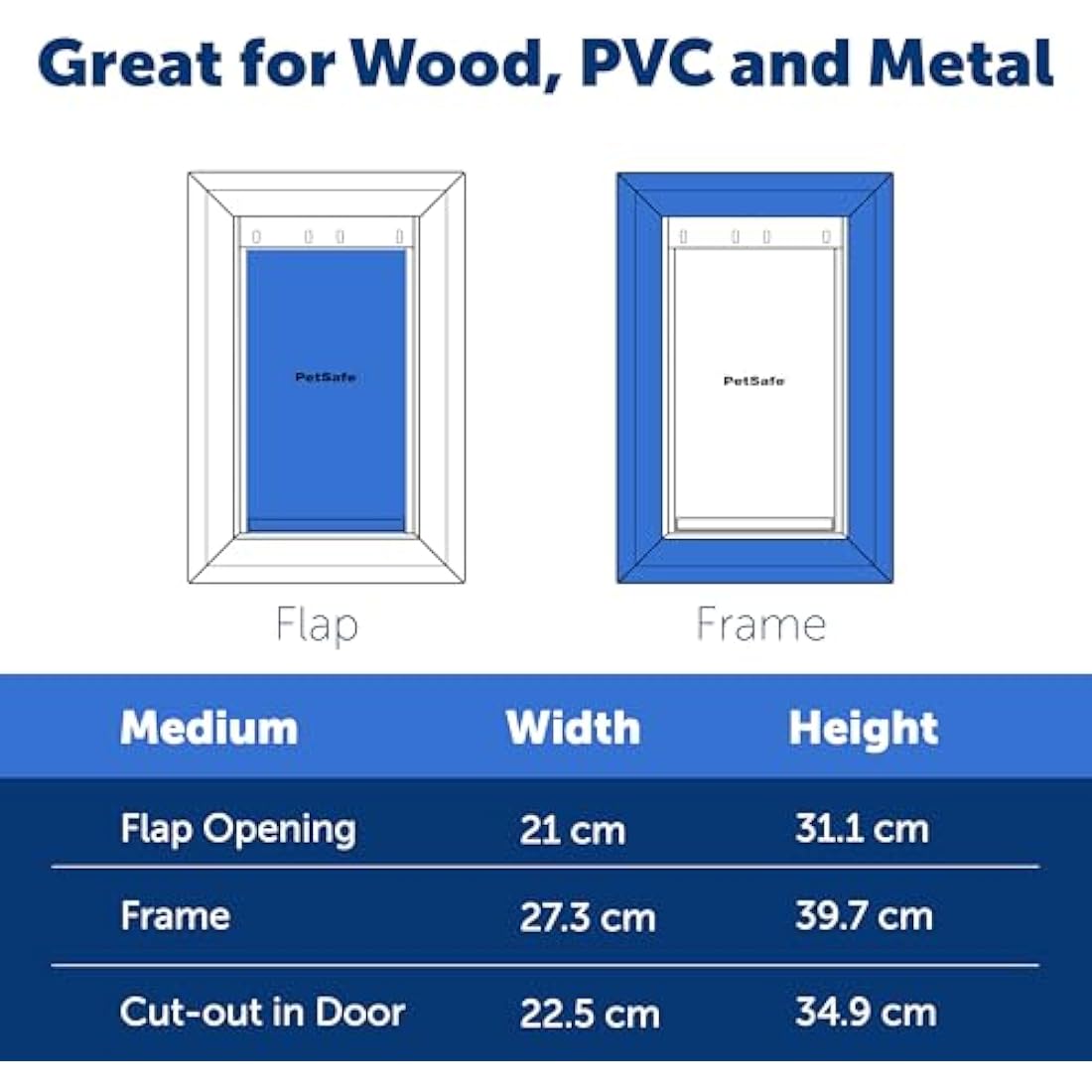 PetSafe Extreme Weather Energy Efficient Aluminium Pet Door for Cats and Dogs, Insulated Flap System, Medium (M)