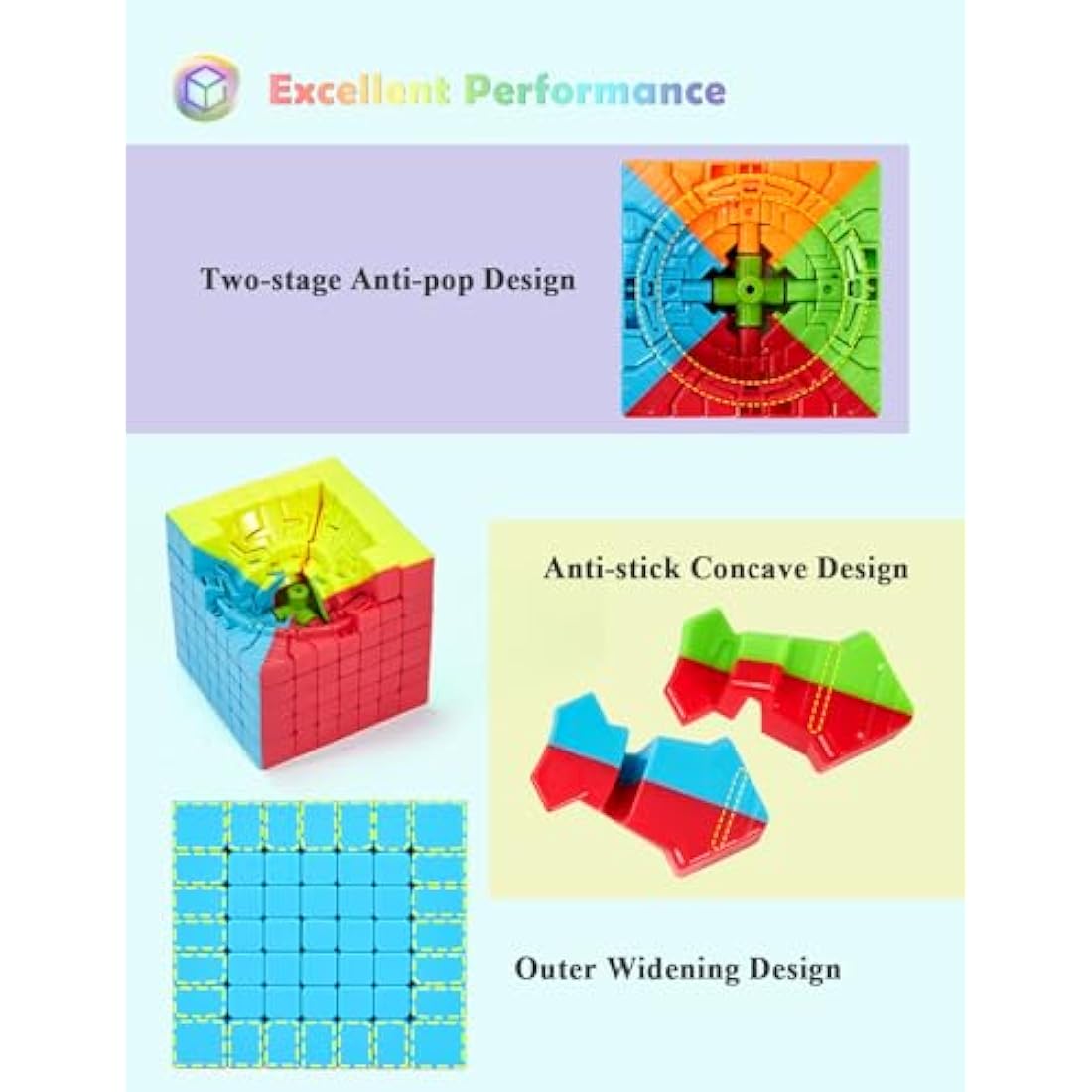 ROXENDA Speed Cube - Fast Smooth Turning Solid Durable & Stickerless Frosted, Best 3D Puzzle Magic Cube Toy - Turns Quicker than Original for kids Gift & Adult & Children(7x7x7 Cube)