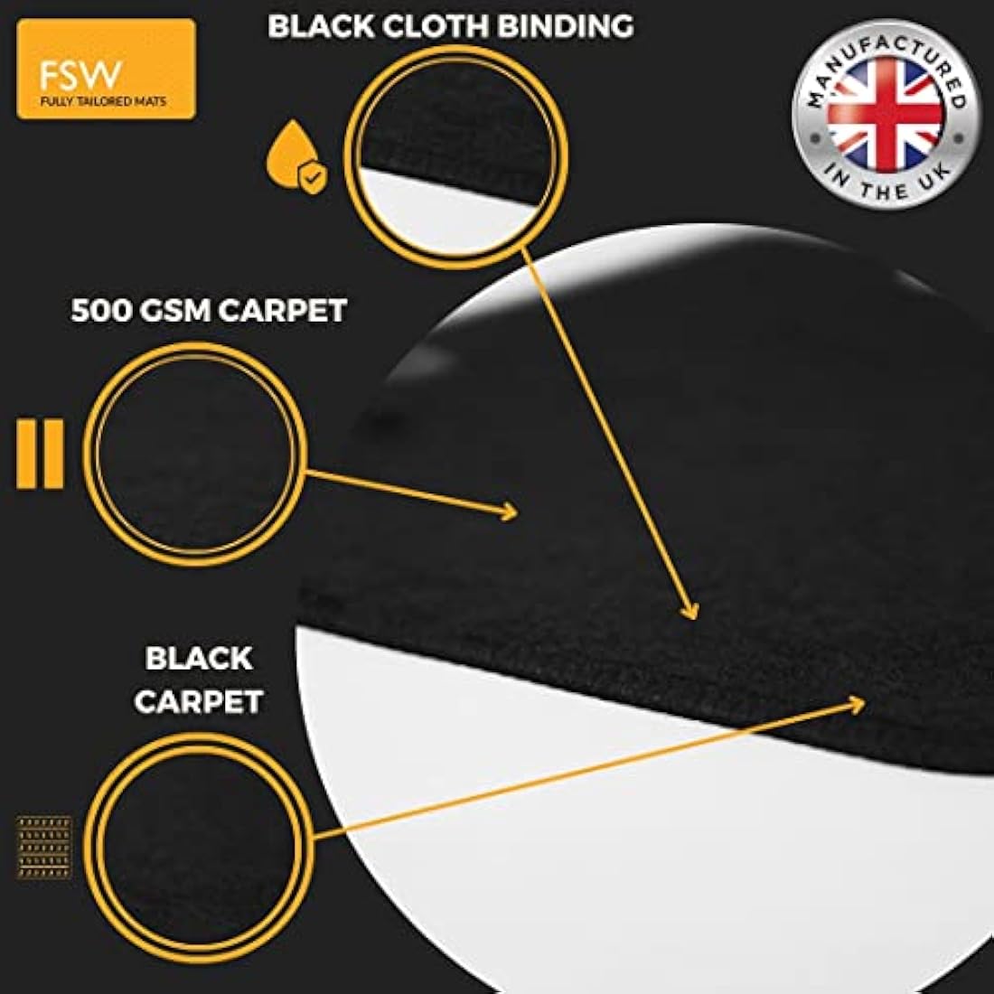 FSW - Tailored Mats - Fits FORD Ford Fiesta 2011-2017 MK7 - Black Carpet - Anti Slip Mat - Non Slip Car Floor Mat, Fitted With Clips & Granulated Backing - 4 Pc Floor Mat - 2 Clips